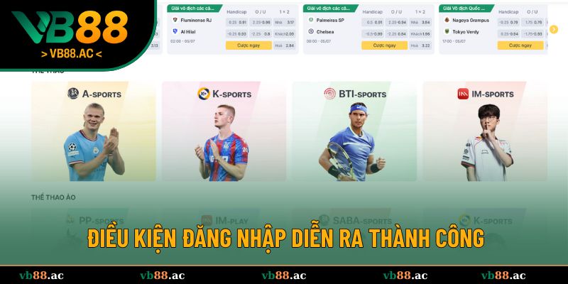 Điều kiện tiên quyết để quy trình đăng nhập diễn ra thành công